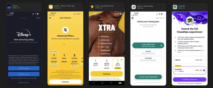 Source: paywallscreens.com