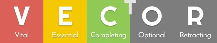 Laser focus categories